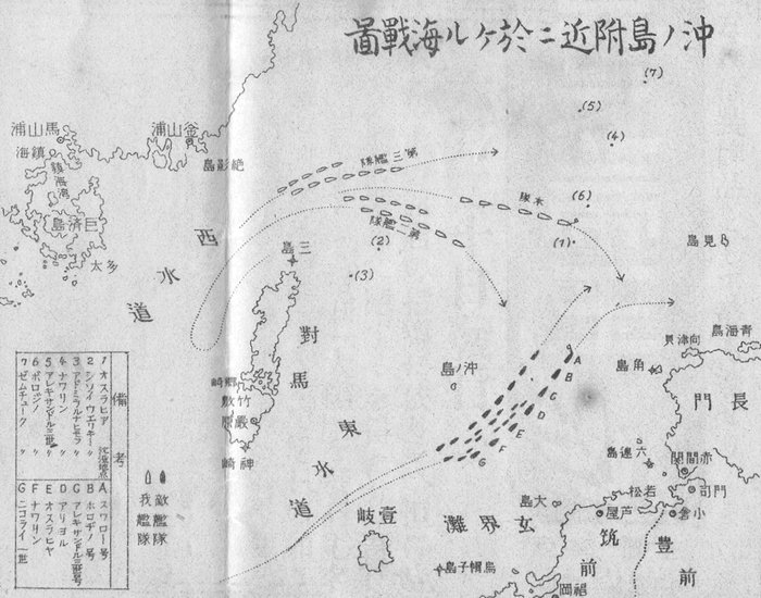 日本海海戦図